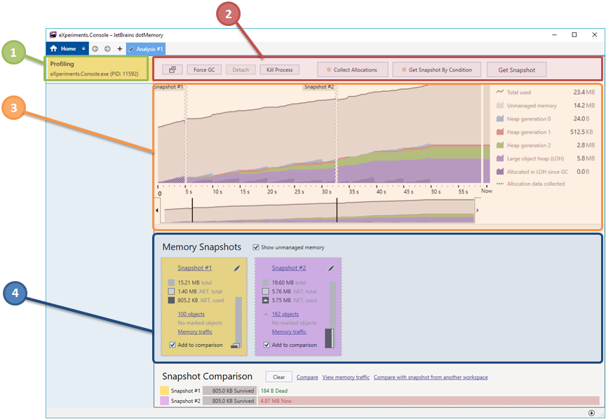 プロファイリングプロセスの制御1 controlling profiling process 1