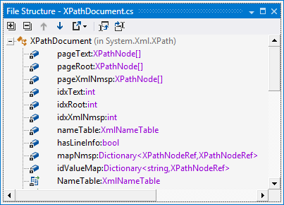 dotPeekファイル構造 dotPeek File Structure