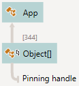 Pinning handle root Pinning handle root