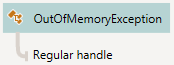 Regular handle root Regular handle root