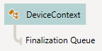 F-Queue root F-Queue root