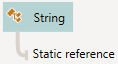 Static reference root Static reference root