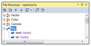 言語別ReSharper TypeScriptファイル構造 ReSharper by Language TypeScript File Structure