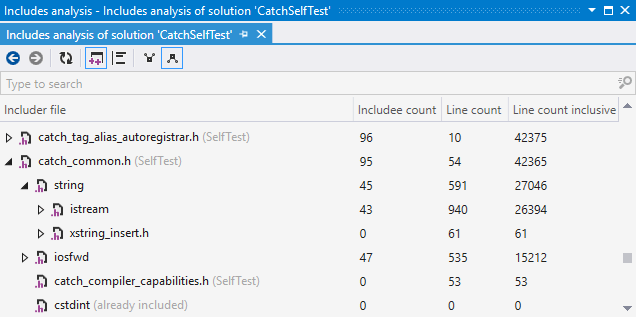 ReSharperには分析が含まれます - インクルードビュー ReSharper Includes analysis - Includers view