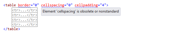 ReSharper: HTML コードの強調表示エラー ReSharper: Error highlighting in HTML code