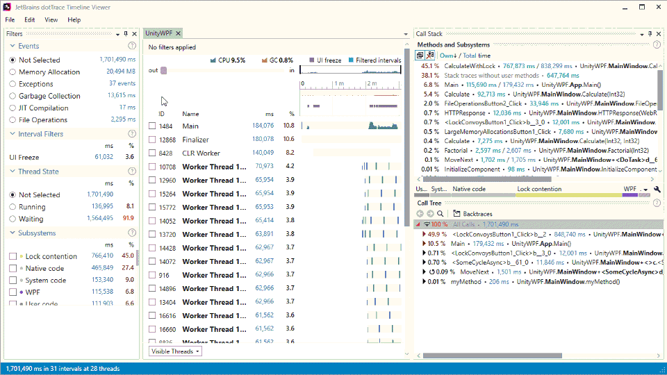 find cpu usage png