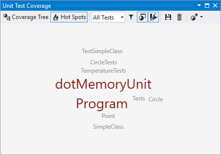 単体テストカバレッジウィンドウのホットスポットビュー Hot Spots view in the Unit Test Coverage window