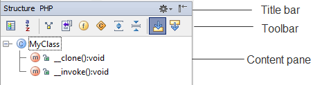 ps tool window layout ps tool window layout