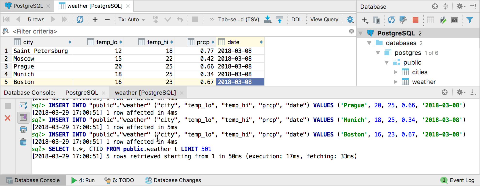 データエディタ The data editor