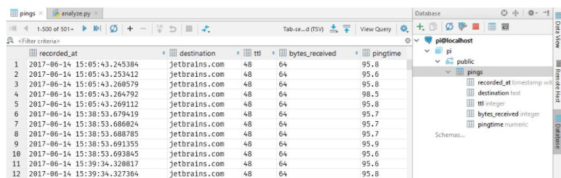 py databse filled py databse filled