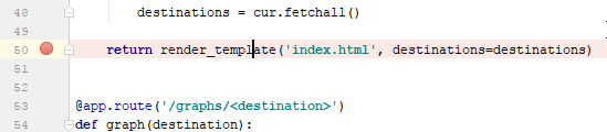 pyレンダリングテンプレートのブレークポイント py render template breakpoint