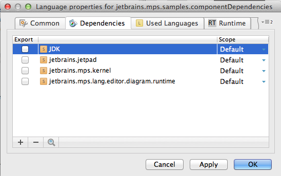 依存関係 Dependencies