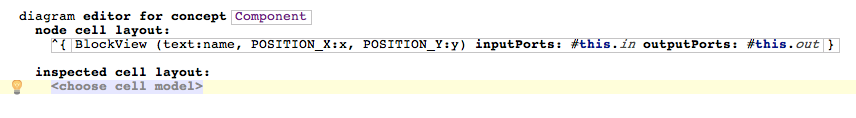 Diagram editor for the concept Diagram editor for the concept