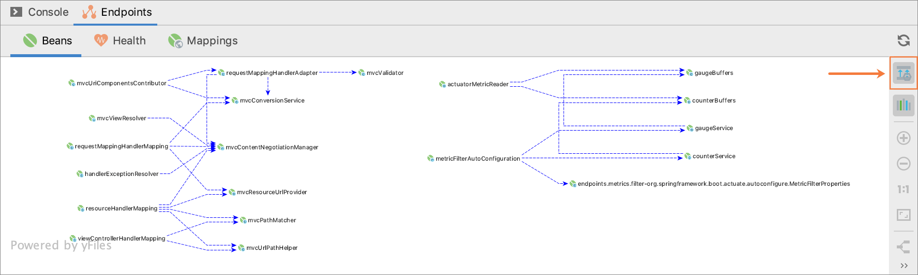 実行時Bean間の依存関係を示す図 Diagram showing dependencies between runtime beans