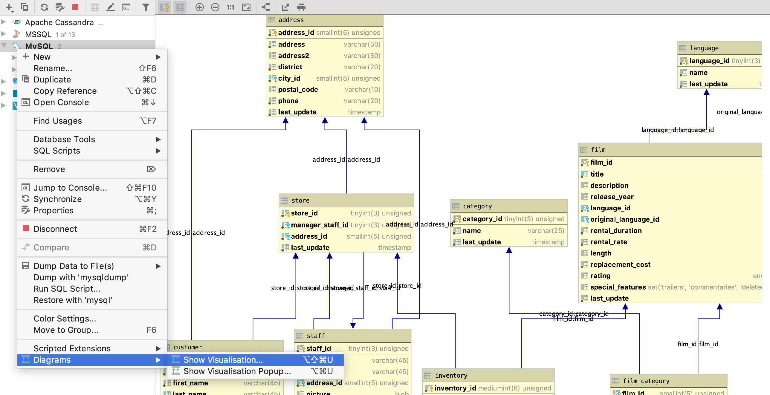 データベースオブジェクトの図を生成する Generate a diagram for a database object