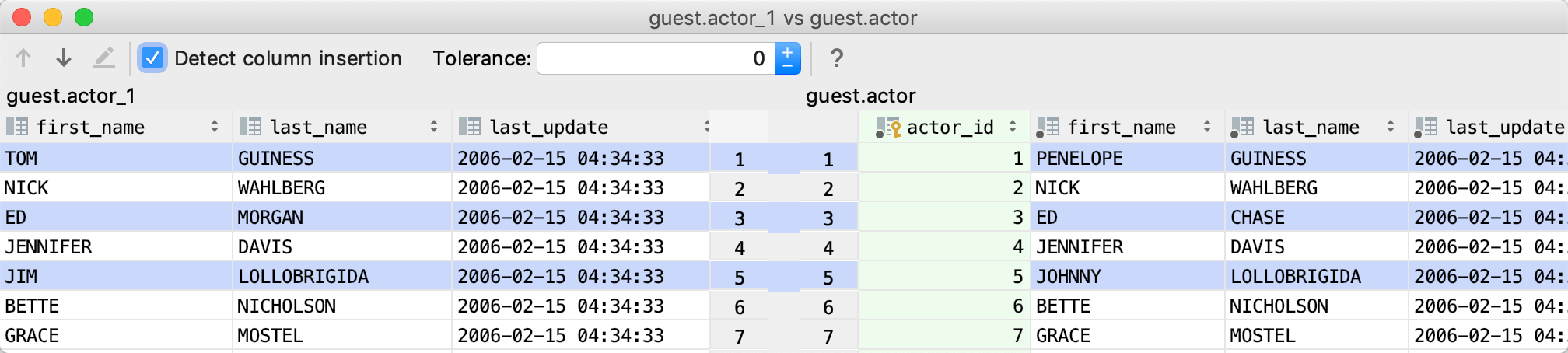 テーブルデータを比較する Compare table data
