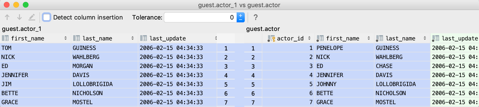 列挿入の検出をオフにして表データを比較する Compare table data with Detect column insertion off