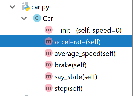 ファイル構造 File structure