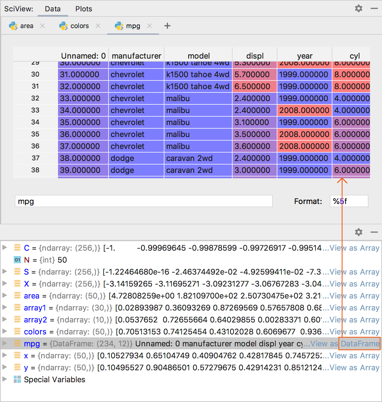 データフレームの表示 Viewing data frames