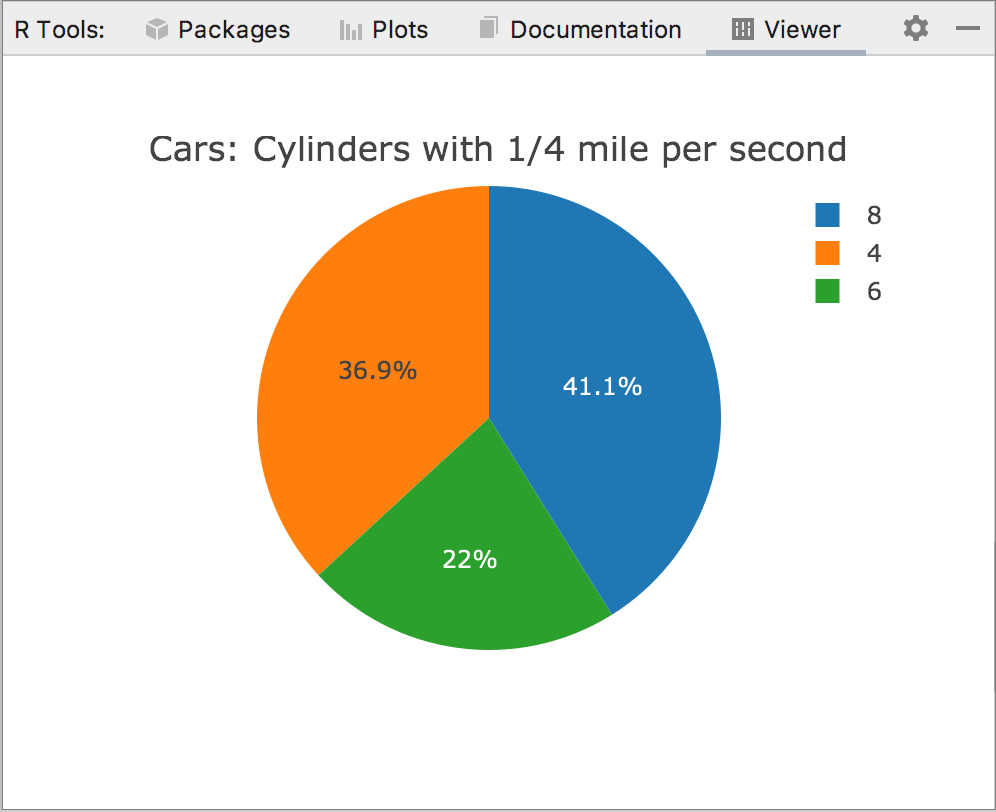 Rendering shared graphics in the R HTML window Rendering shared graphics in the R HTML window