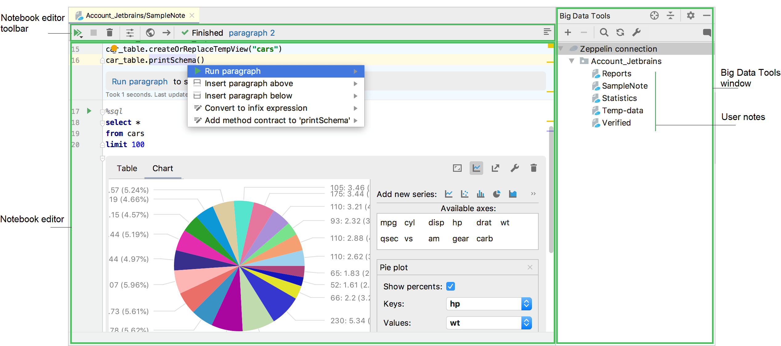ビッグデータツールUIの概要 Big data tools UI overview