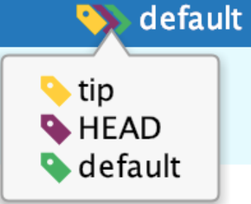 ラベルをコミット commit labels