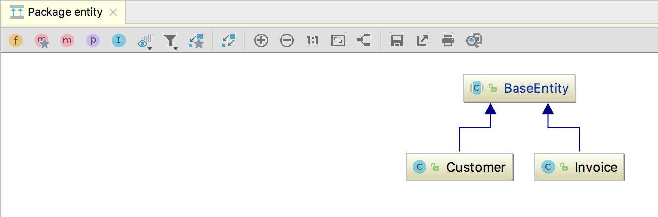 ダイアグラム・エディター Diagram editor