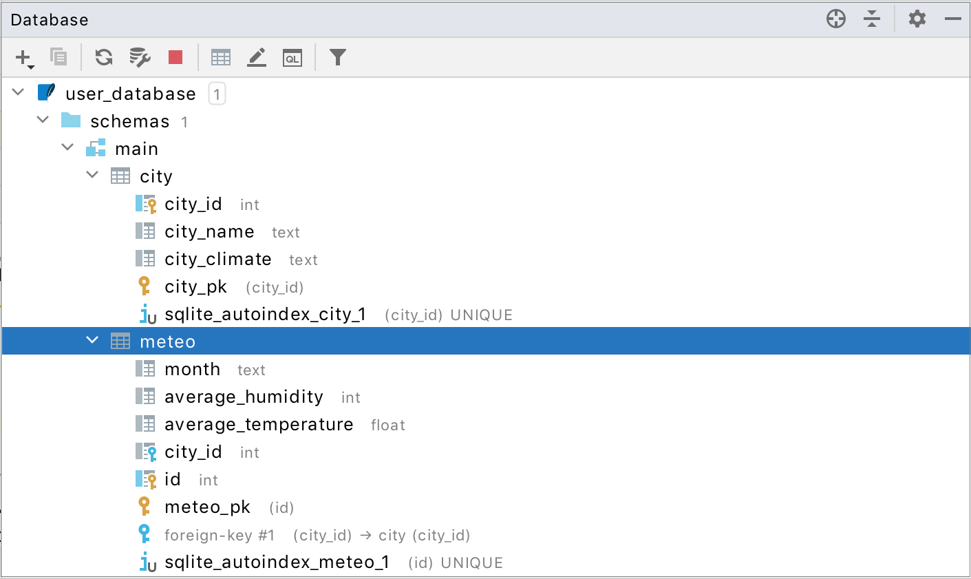 DBツールウィンドウ DB tool window