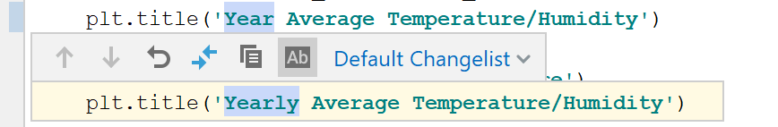 変更ツールバー Changes toolbar