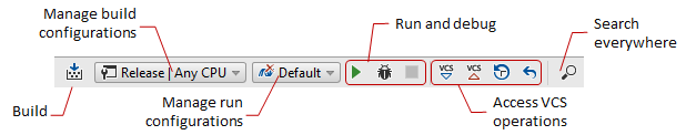 JetBrains Rider: ナビゲーションバーを使用して最も頻繁に使用されるアクションにアクセスする JetBrains Rider: using navigation bar to access most frequently used actions