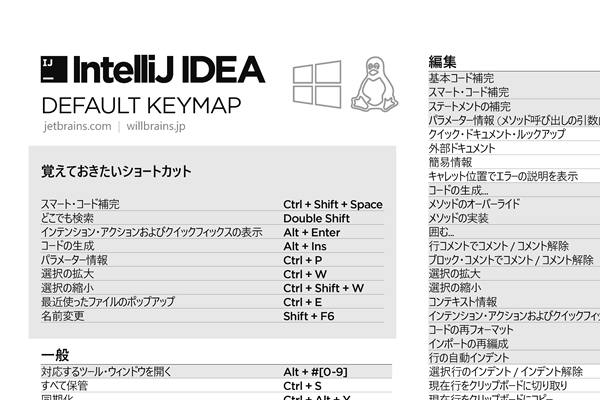 IntelliJ 日本語ショートカット一覧 Windows PDF